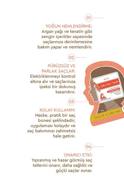 BUHAR TERAPİSİ KOLAJEN SAÇ MASKESİ